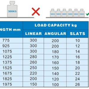SHELVING SYSTEM 1225